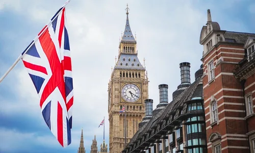 UK - Country Image