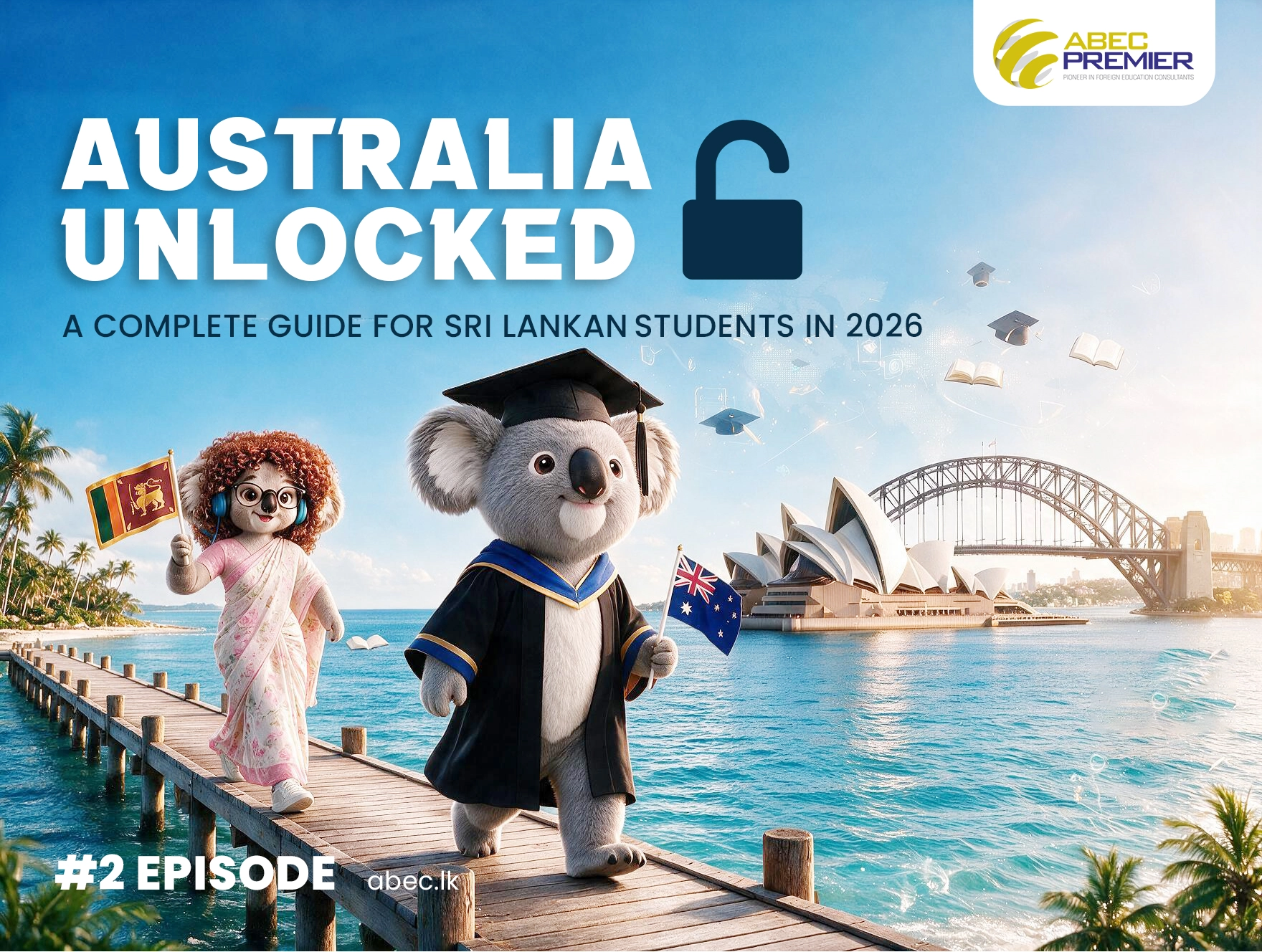 How to Choose the Right Australian University?