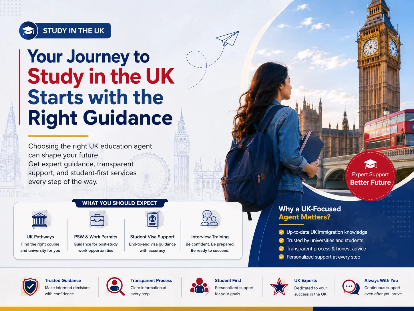 Guide to Choosing an Education Agent | ABEC Premier